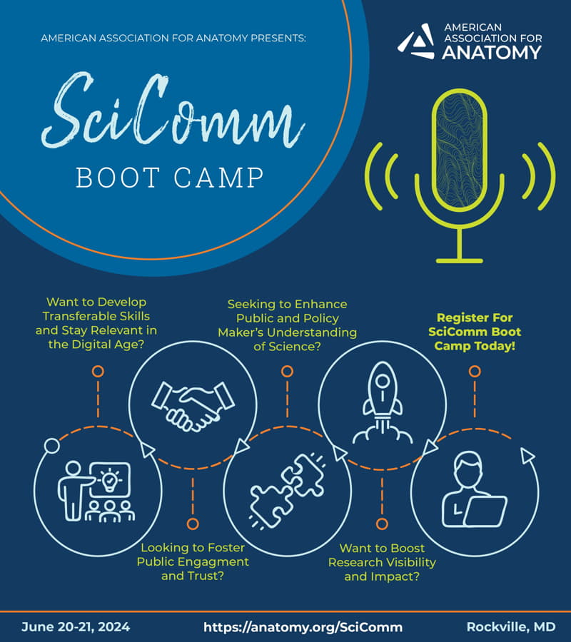 SciCom-Infographic